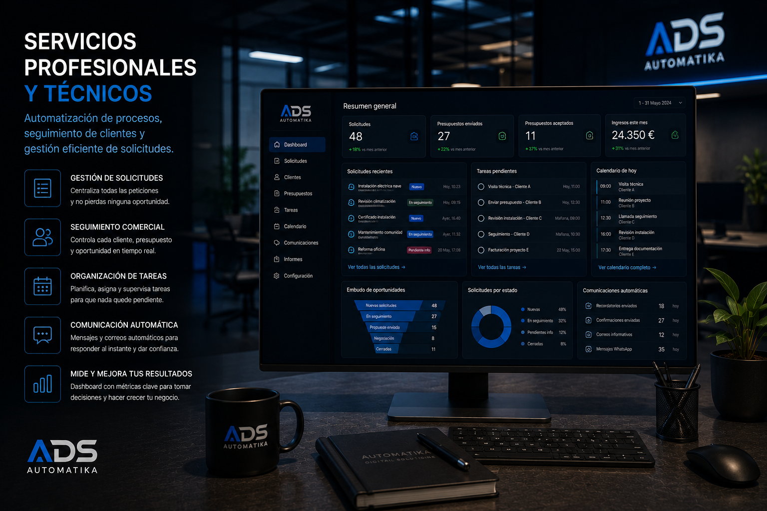 Servicios profesionales y técnicos